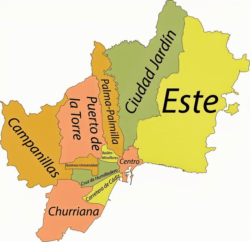 Distritos del municipio de Málaga